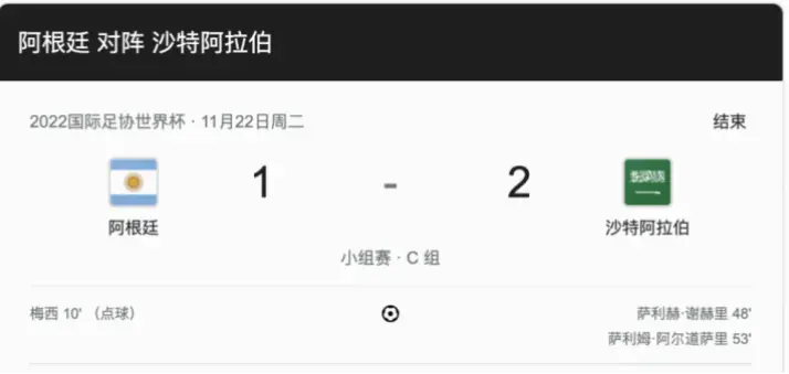 世界杯体彩赔率怎么算？如何预判冷门？